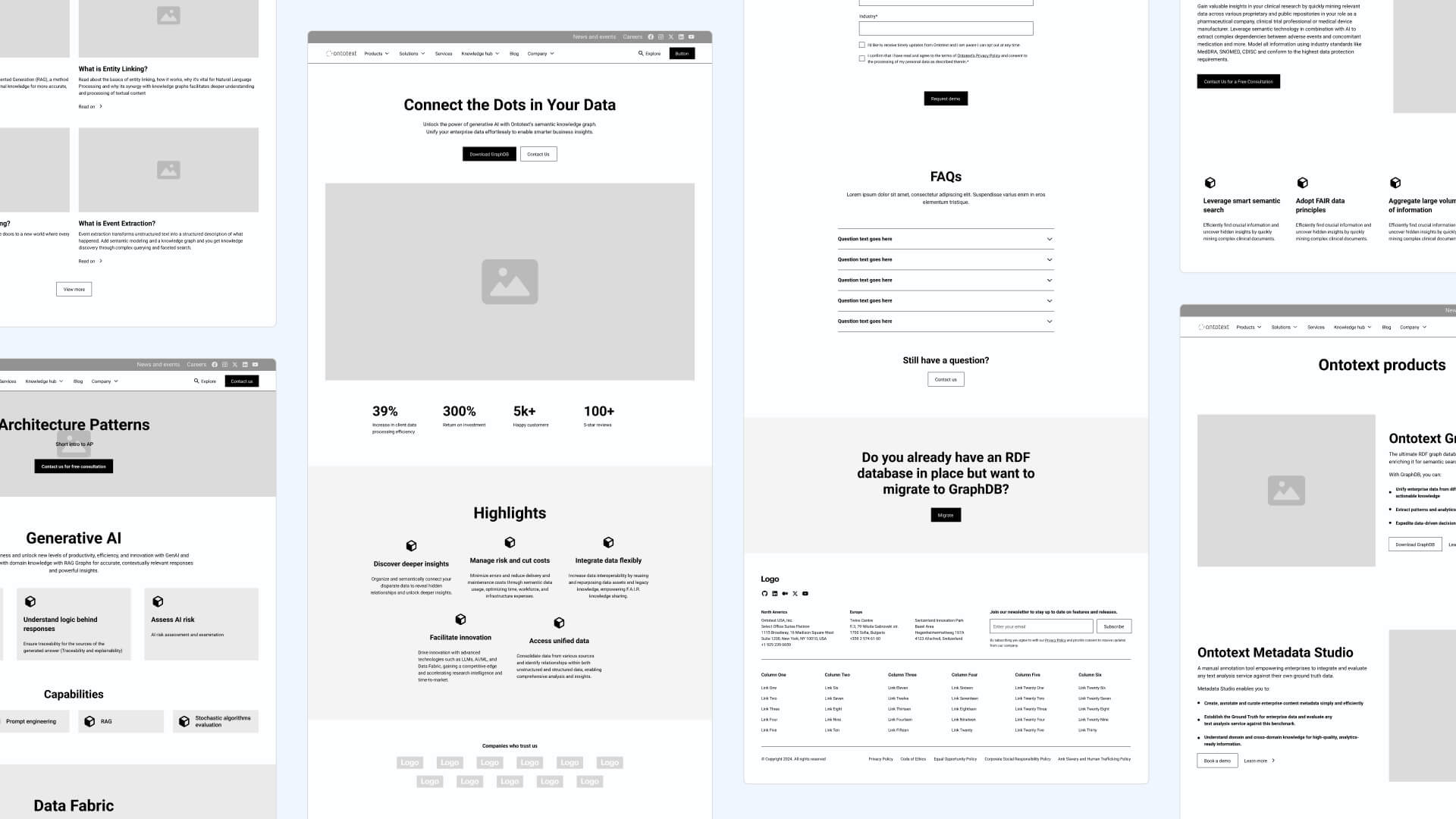 Ontotext page wireframes