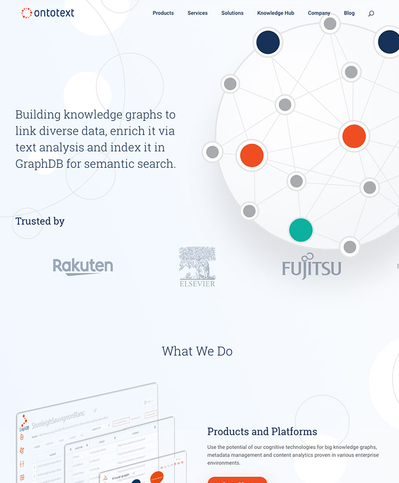 Ontotext website after redesign