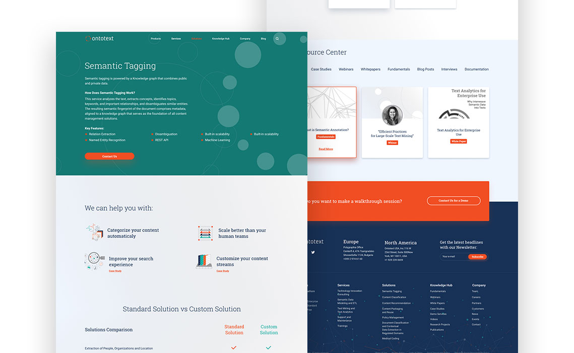 Ontotext redesigned pages